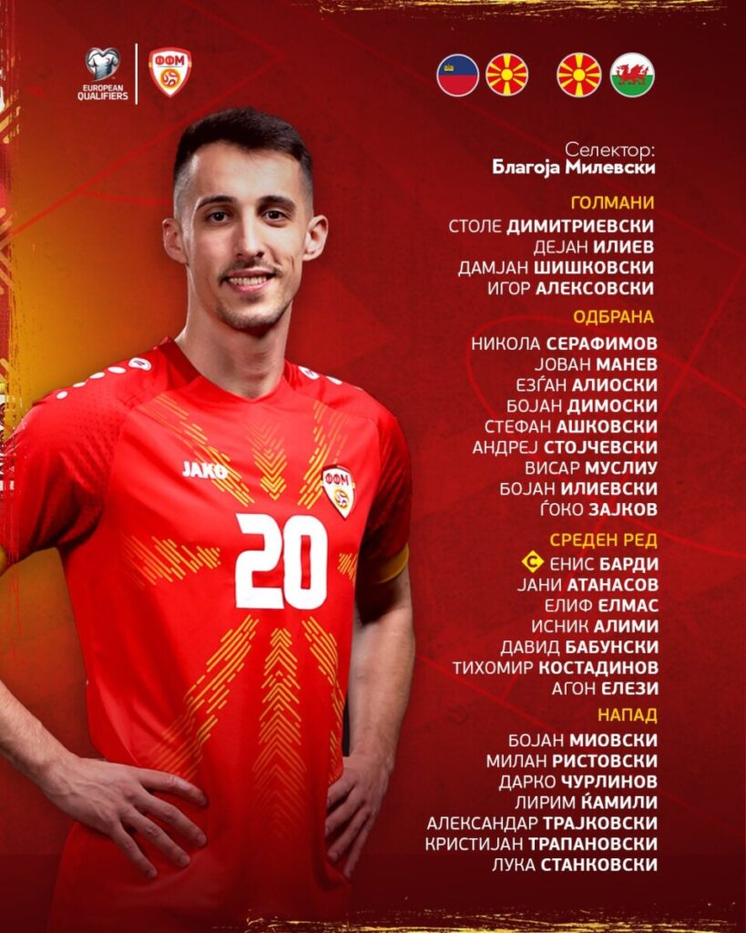 Rikthehet Agon Elezi! Milevski shpalli listën e futbollistëve të Maqedonisë për ndeshjet kundër Lihtenshtajnit dhe Uellsit