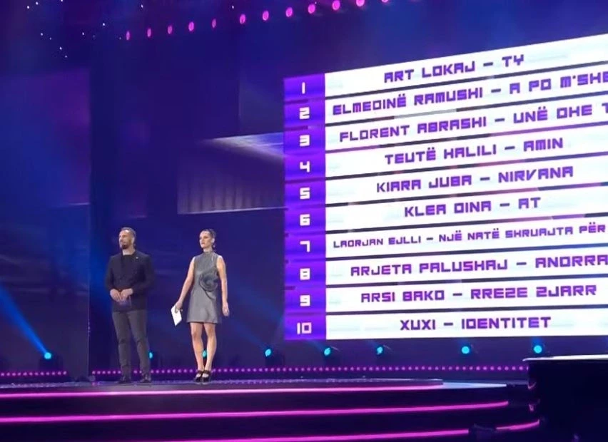 zgjidhen-10-finalistet-e-edicionit-te-trete-te-festivalit-te-kenges