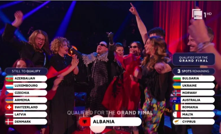 Alis kualifikon Shqipërinë në finalen e madhe të Eurovisionit