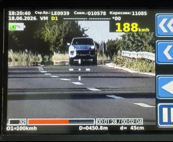 Voziste me 188 km orë  shtetasit serb i konfiskohet  Porsheja 